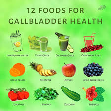 Read more about the article Dietary Changes to Help Manage Gall Bladder Stones